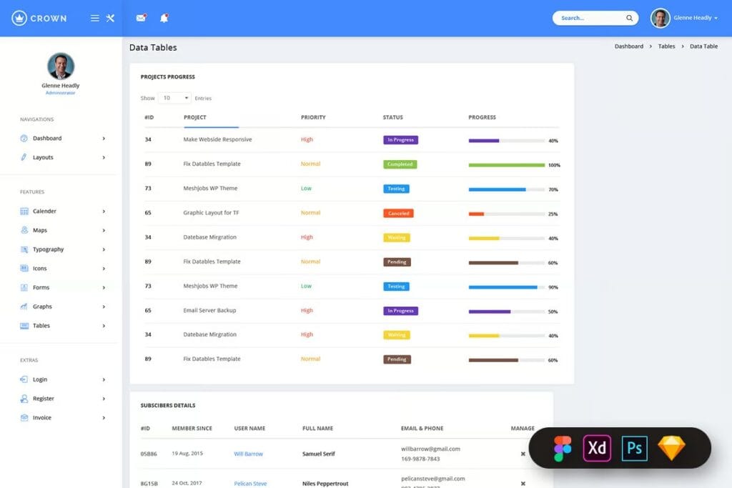 Material Crown Dashboard Template UI Kit